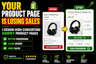 redesign shopify product page to boost shopify sales increase conversion rate