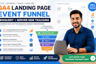 optimize ga4 landing page session event funnel bigquery server side tracking