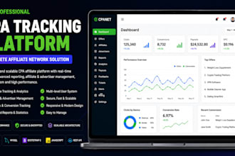 develop a complete CPA network platform with tracking system