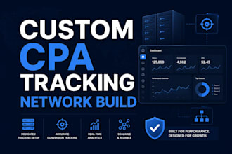 develop a complete CPA network platform with fully customized