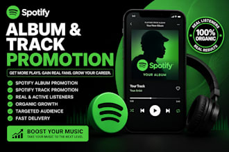 do spotify album promotion spotify music track promotion