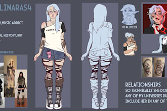 create a character design based on descriptions