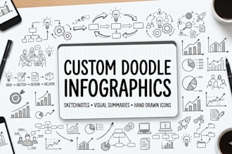 create doodle sketchnote infographic visual summary and hand drawn icons