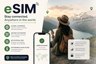 provide reliable usa esim with fast internet