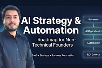 create ai technology consulting automation strategy saas roadmap digital