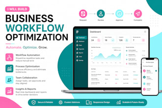 build business workflow optimization application