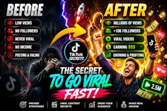 do complete tik tok monetization in creator reward program account organically