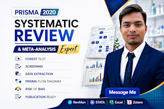 conduct prisma systematic review and meta analysis