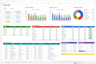 create budget spreadsheet, financial tracking dashboard template csv