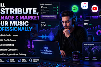 provide music distribution, manage artists and releases, fix music distribution