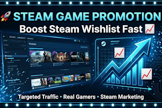 do steam game promotion and steam game marketing to boost steam wishlist