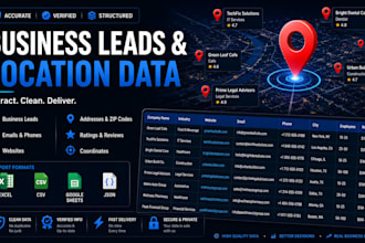 scrape business leads and location data