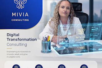 help you choose and implement the right digital system