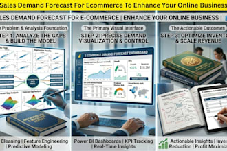 do sales demand forecast for ecommerce to enhance your online business