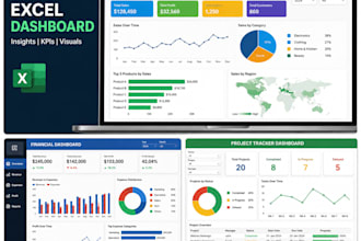 create professional excel dashboard and data visualization