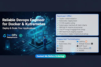 deploy your app on cloud infrastructure