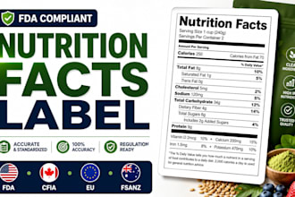 create fda, cfia, eu, fsanz nutrition facts and supplement facts label