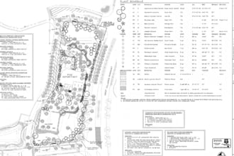 design planting plan, landscape design, garden plans and renderings 2d landscape