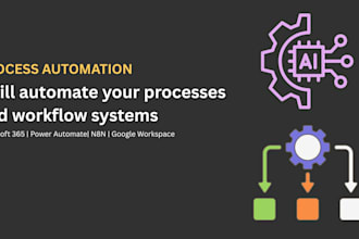 automate your processes and workflow systems