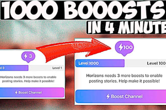 telegram promotion run telegram ads, boost telegram channel, fix ads destination