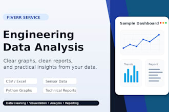 analyze sensor data with graphs and reports