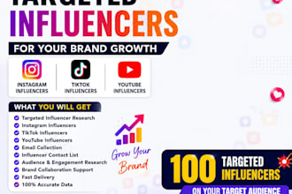 find targeted influencers for your brand growth