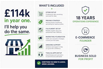 set up, fix or scale your ecommerce