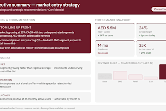 design a consulting grade powerpoint deck for strategy or pitch