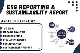 write sustainability plan, esg strategy, carbon prodduction