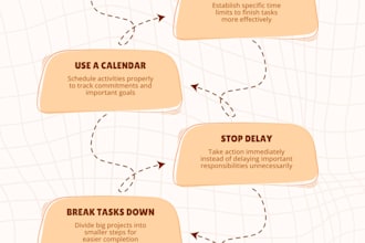 create a realistic and personalized study plan