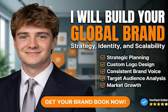 build your brand identity from strategy to visual design