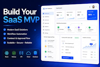develop a clm mvp saas or document workflow automation system