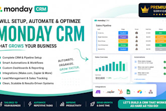 do monday crm monday com automations dashboards workflow integrations