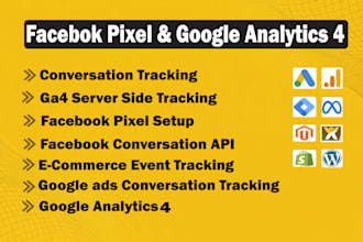 setup facebook capi and ga4 ecommerce tracking on shopify or wordpress