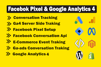 setup facebook capi and ga4 ecommerce tracking on shopify or wordpress