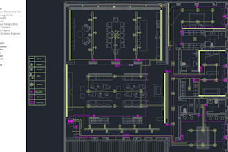 design smart home and home automation systems