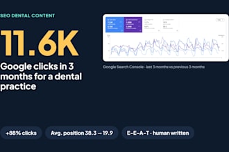write SEO dental blogs and articles for dentists