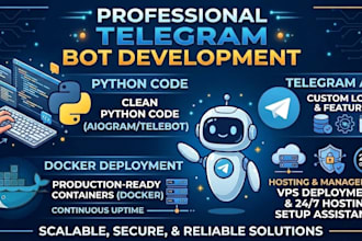 develop a professional python telegram bot with docker deployment