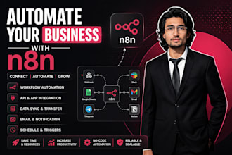 setup n8n advanced automations, ai agents, integrations