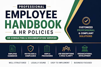create professional employee handbook HR policy and sop manual
