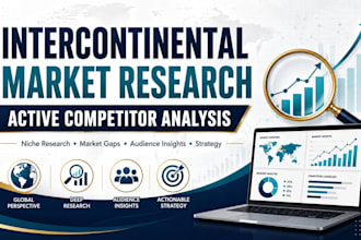 do intercontinental niche market research active competitor analysis