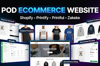 shopify wix squarespace etsy gelato printful apliiq zakeke pod website setup