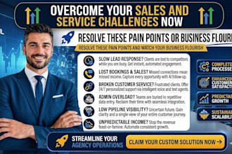 be ghl expert for ghl ai agent ghl voice ai ghl ai chatbot