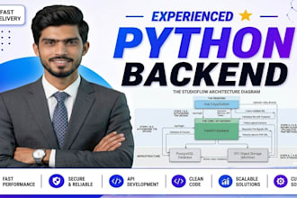 build a scalable fastapi backend with ai and cloud integration
