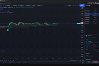 convert your tradingview pine script strategy into a python trading bot
