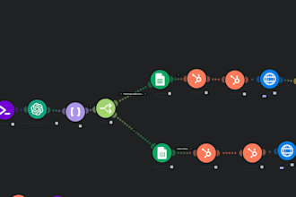 build hubspot workflows, reports and make and zapier  integrations