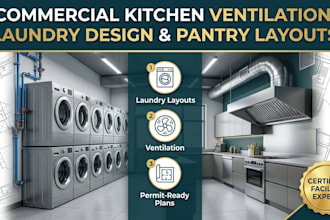 commercial kitchen ventilation laundry design pantry kitchen layout, hood duct