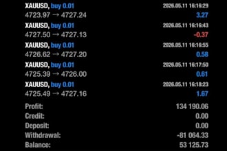 gold ea robot trading robot ea robot forex gold ea robot forex trading ea bot