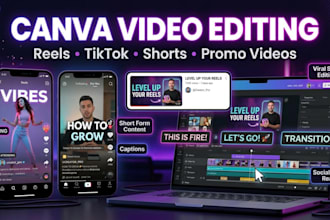 do  canva video editing, reels, shorts, tiktok promo social media video ads