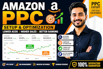 do amazon PPC setup and optimization for your fba account